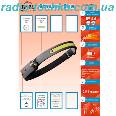 Фонарик  Right Hausen Glow HN-313110