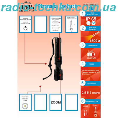 Фонарик  Right Hausen RAY TORCH HN-311112