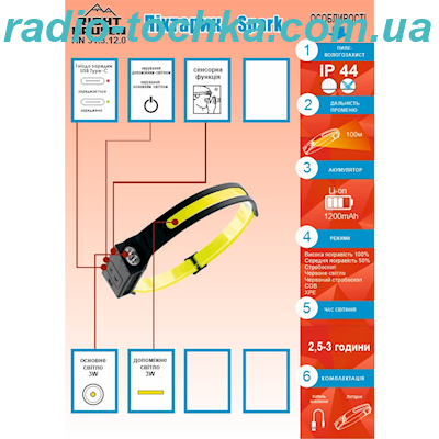 Фонарик  Right Hausen SPARK HN-313120